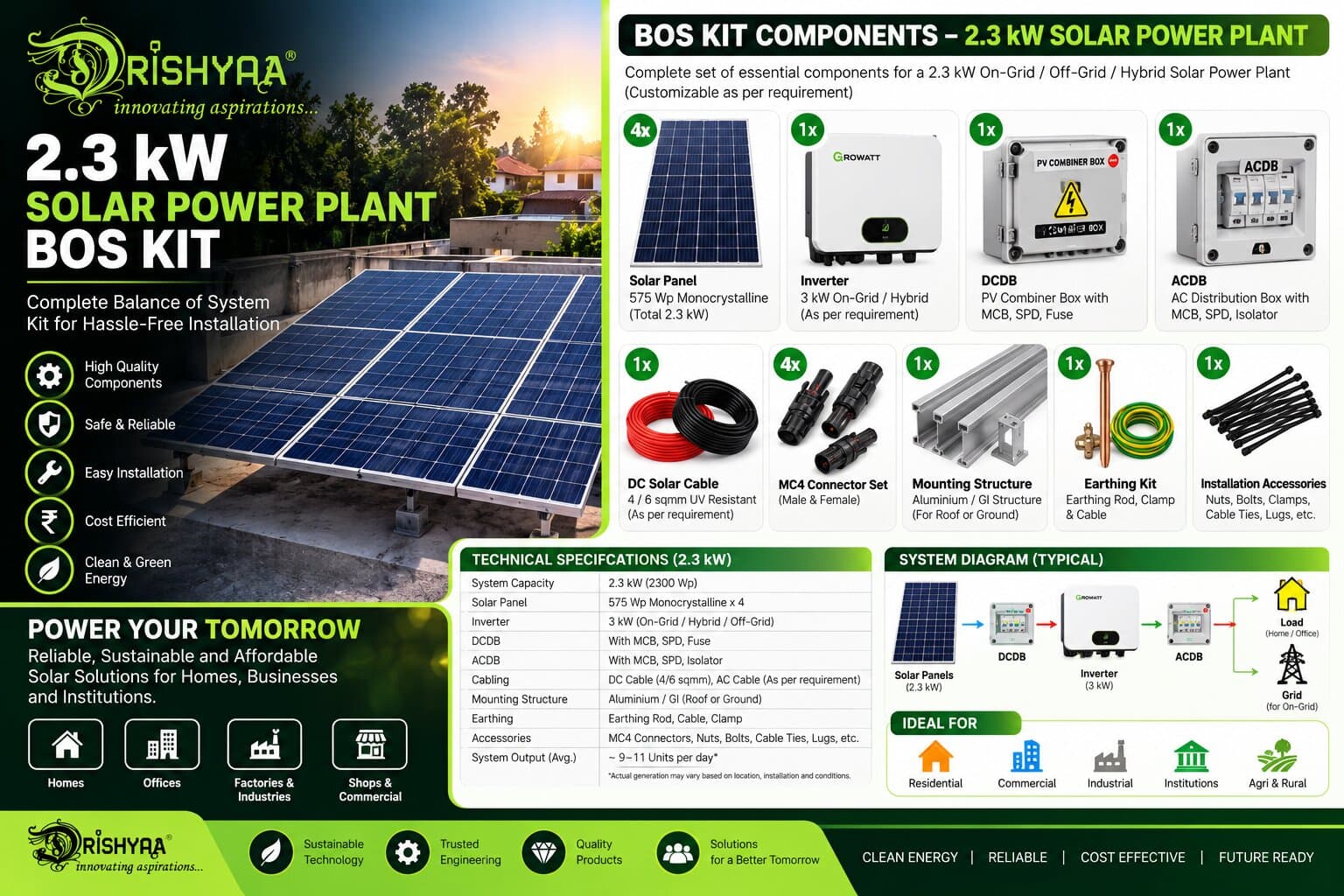 BOS KIT 1ph (2.3kw)